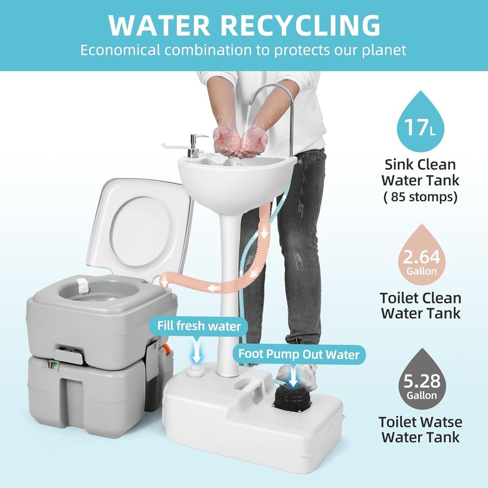 17L Portable Sink for Washing  - Camping review and price