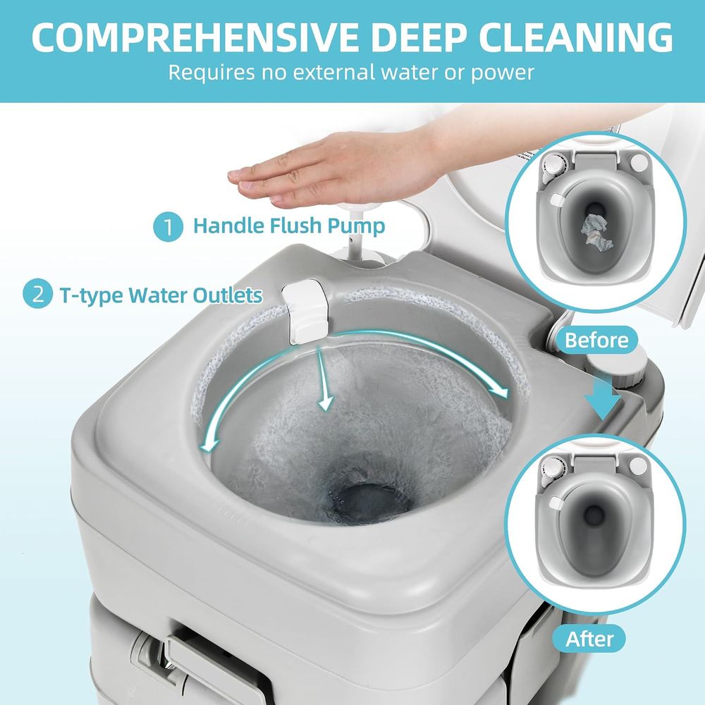 17L Portable Sink for Washing  - Camping review and price