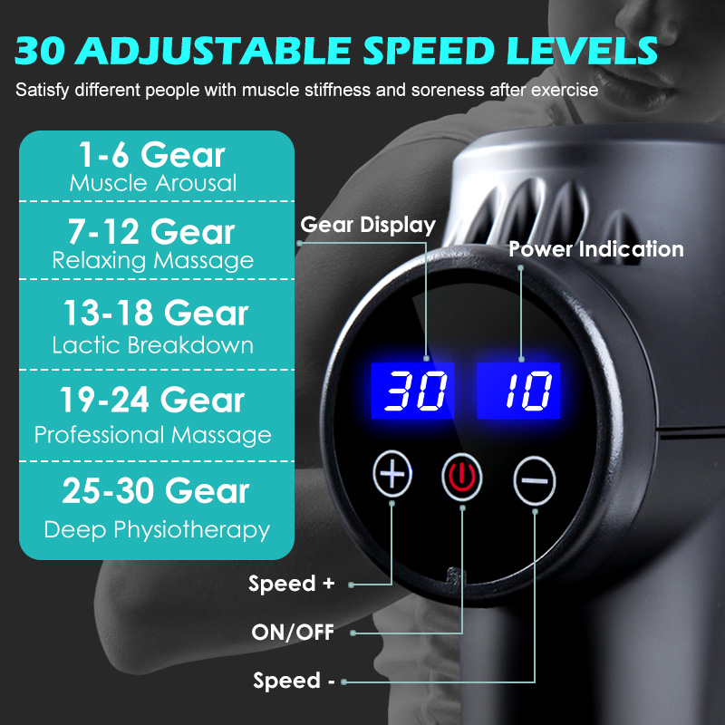 Fascial Massage Gun Electric P - Electric Massage Gun Deep Tissue review and price