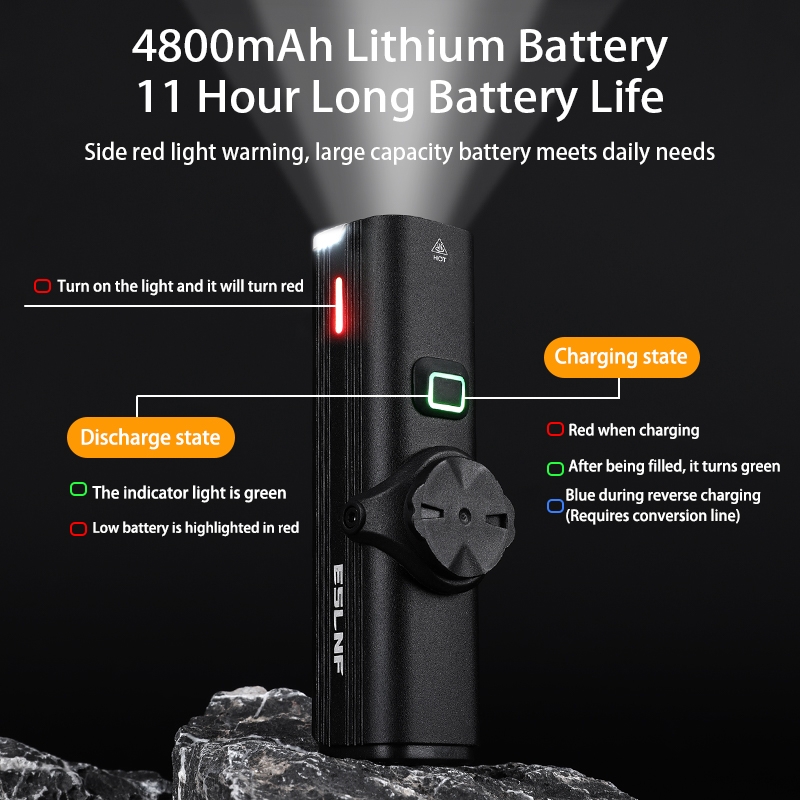 ESLNF Bicycle Front Light 1000 - Rechargeable Bicycle Headlight 1000 Lumen review and price