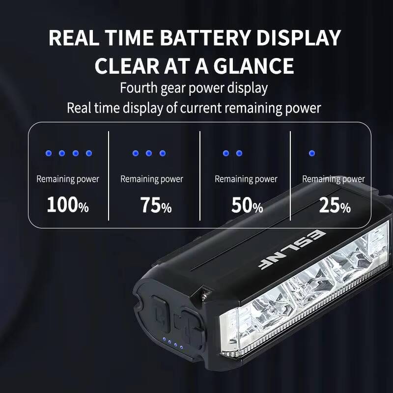 ESLNF Bike 1000 Alloy Highligh - Rechargeable Bicycle Headlight 1000 Lumen review and price