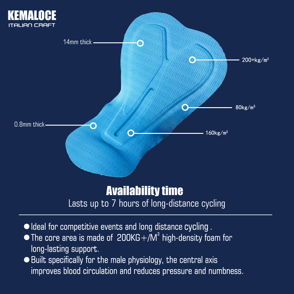 KEMALOCE Men's Cycling Shorts  - Padded Cycling Shorts 5D Gel review and price