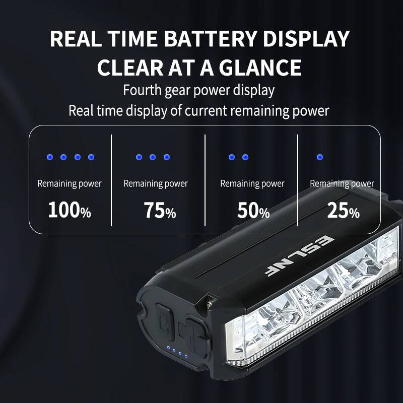 ESLNF Bike 1000 Alloy Highligh - Rechargeable Bicycle Headlight 1000 Lumen review and price